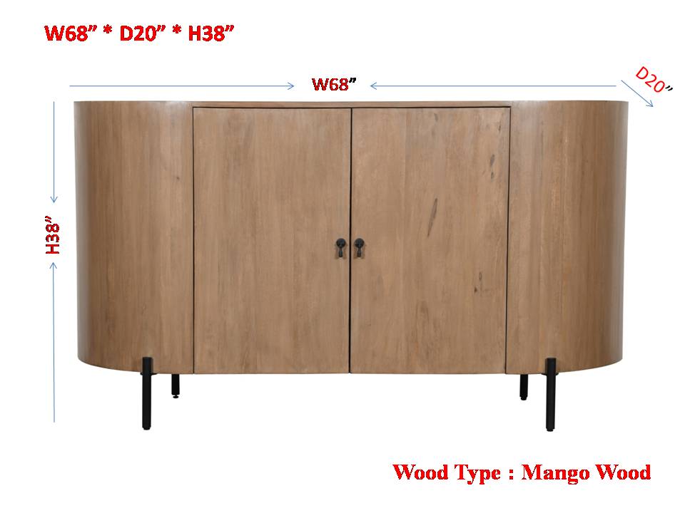 Margo Console
