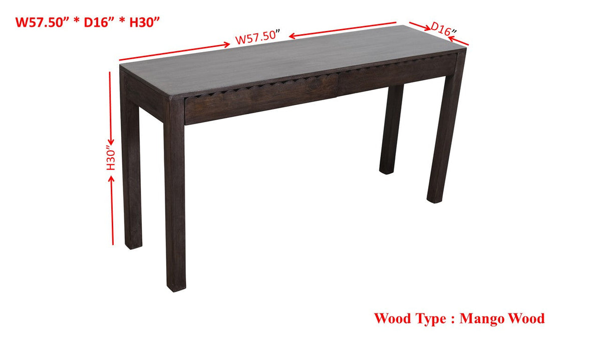 Boden Console
