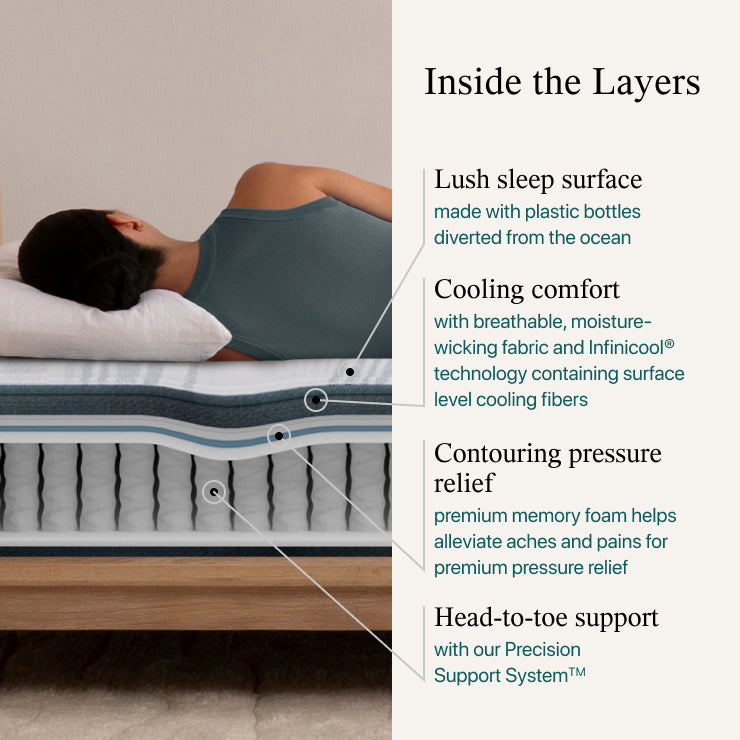 Harmony Divers Bay 12" Extra Firm Mattress