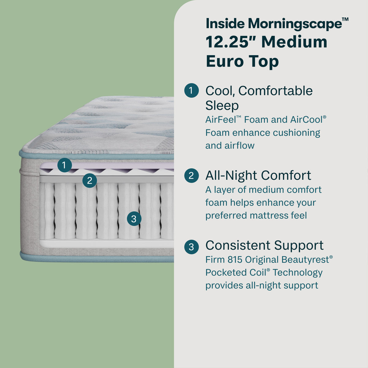 Morningscape 12.25" Medium Euro Top Mattress