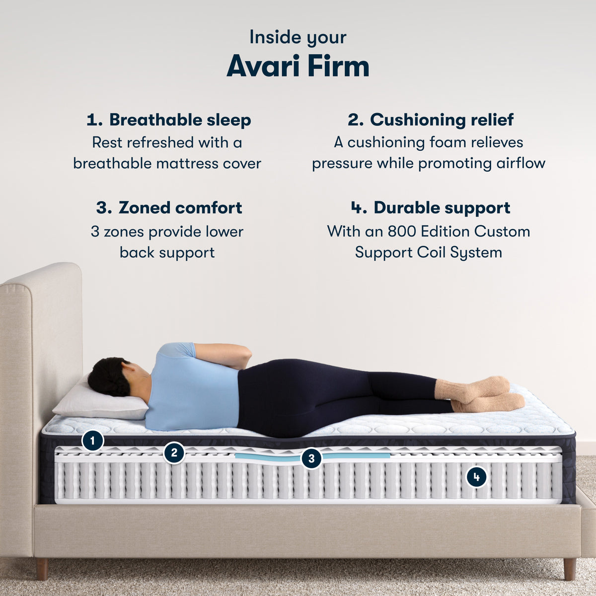 Classic Avari 12.5" Firm Mattress