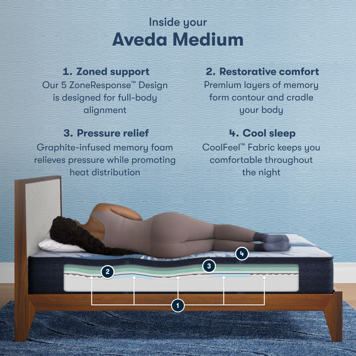 iComfort Aveda 12" Memory Foam Medium Mattress