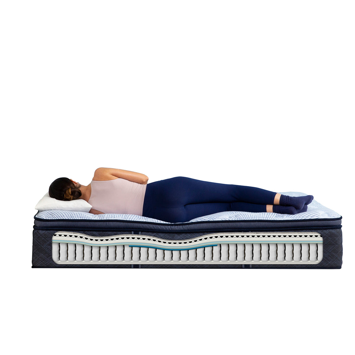 Perfect Sleeper Blue Lagoon Nights 14.5" Plush Pillow Top Mattress