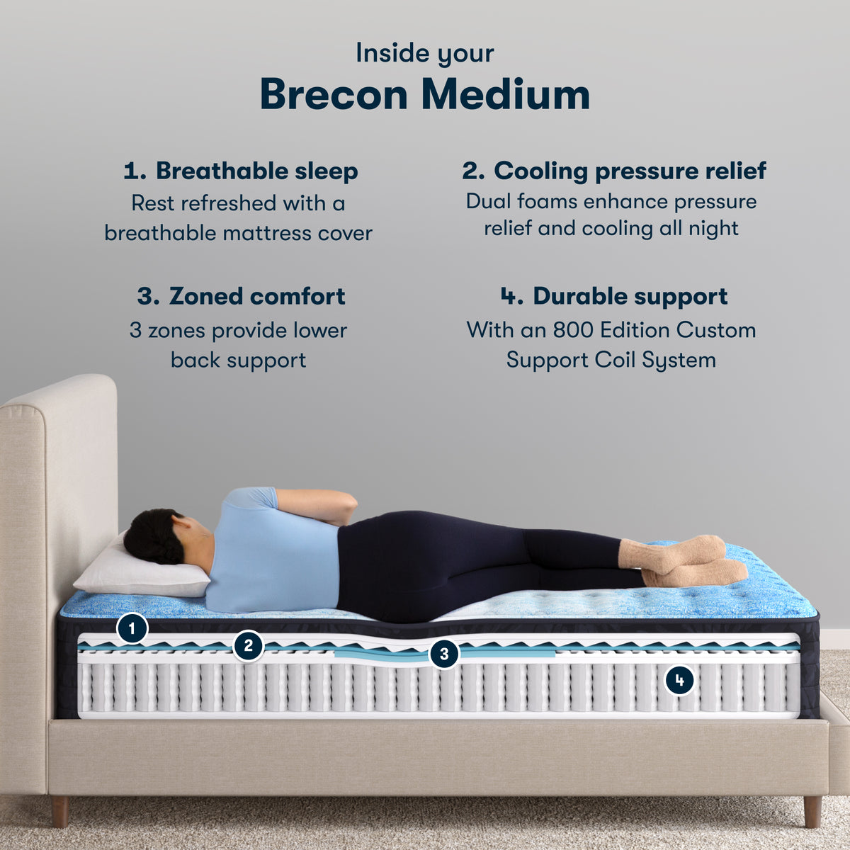 Classic Brecon 13.5" Medium Mattress