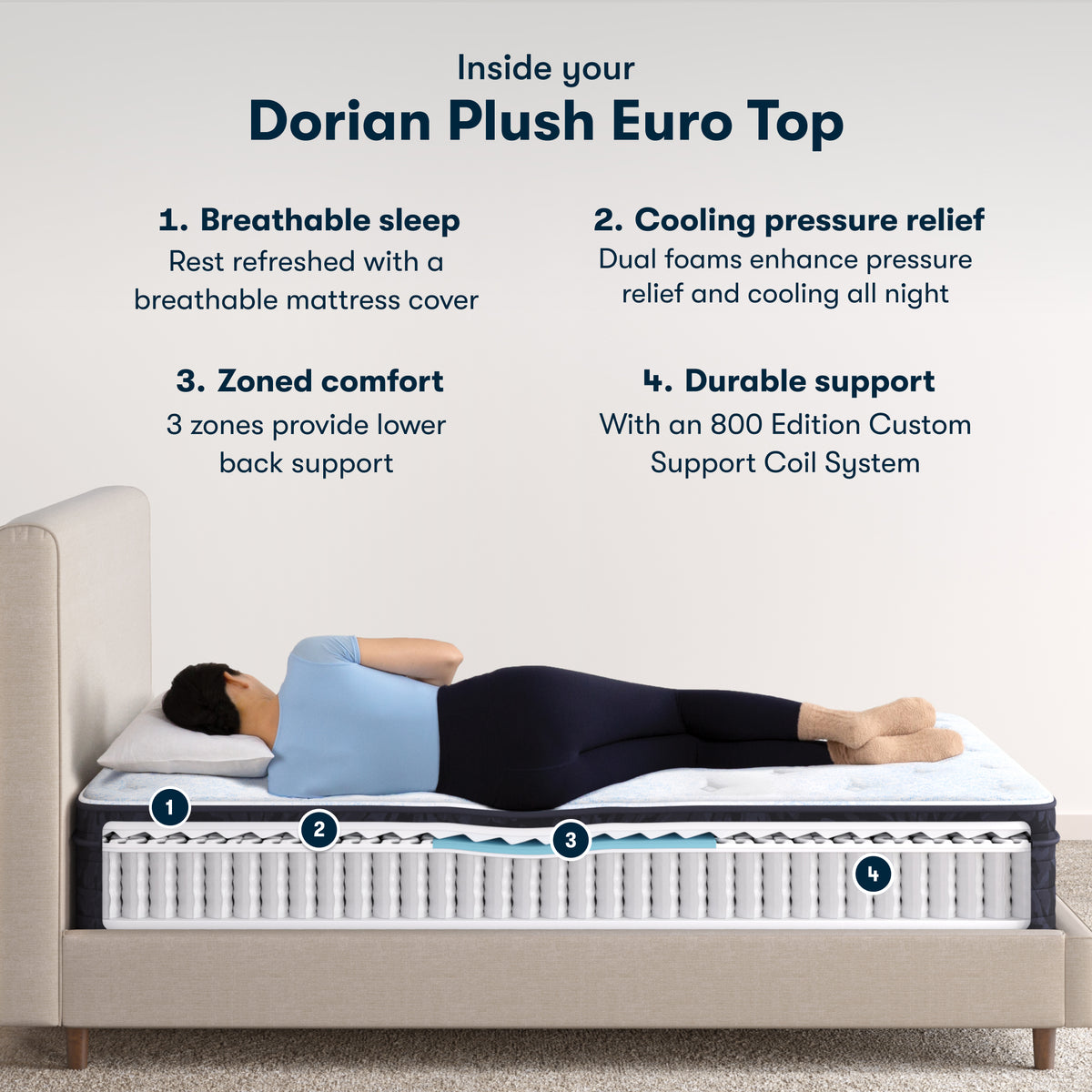 Serta Andria 12.5" Plush Euro Top Mattress