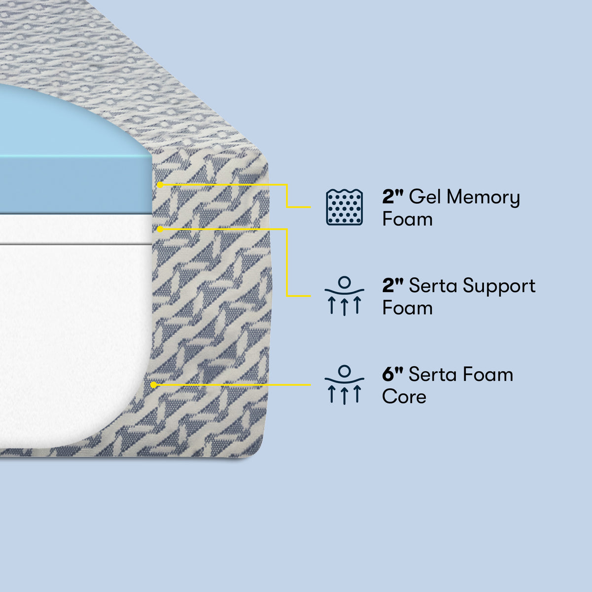 Sheep Retreat 10" Medium Memory Foam Mattress
