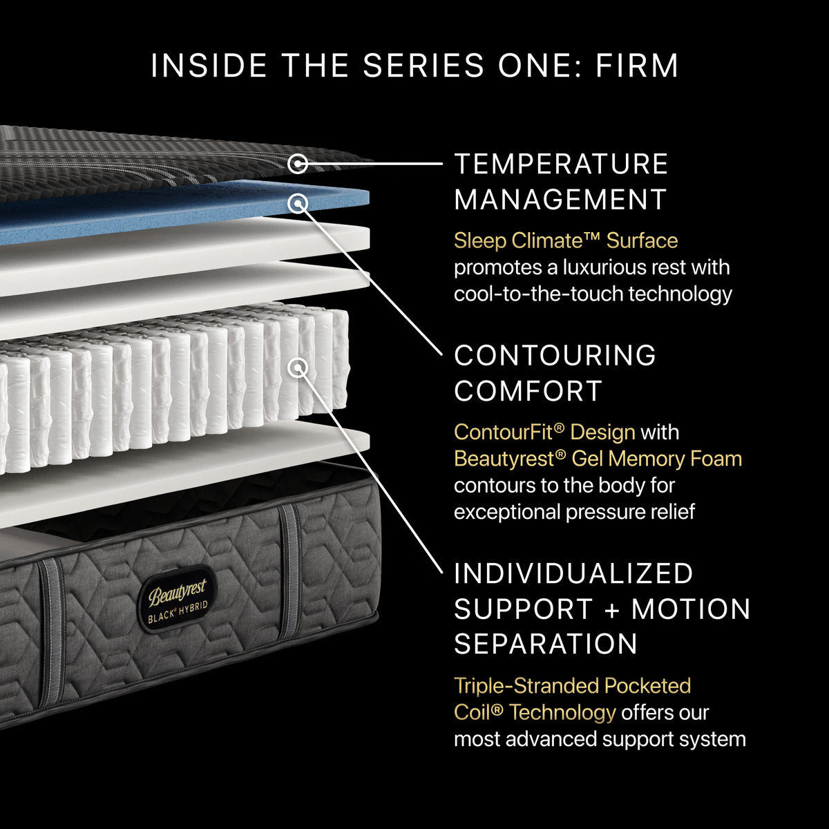 Beautyrest Black® Series One 12.5" Hybrid Firm Mattress