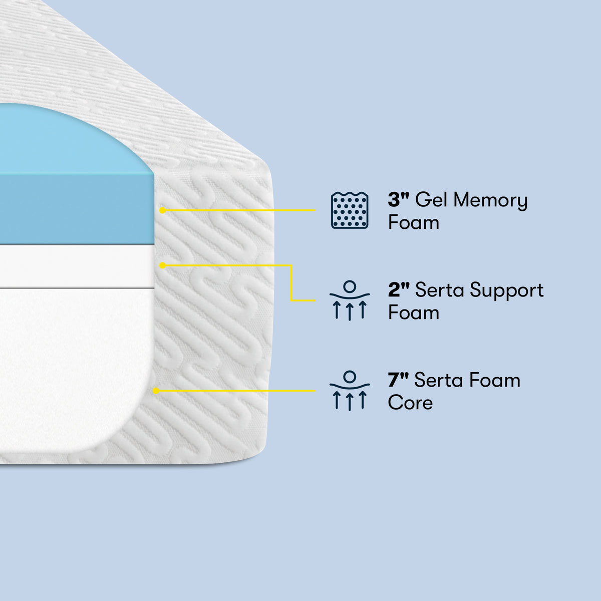 Sheep Dreams 12" Medium Memory Foam Mattress