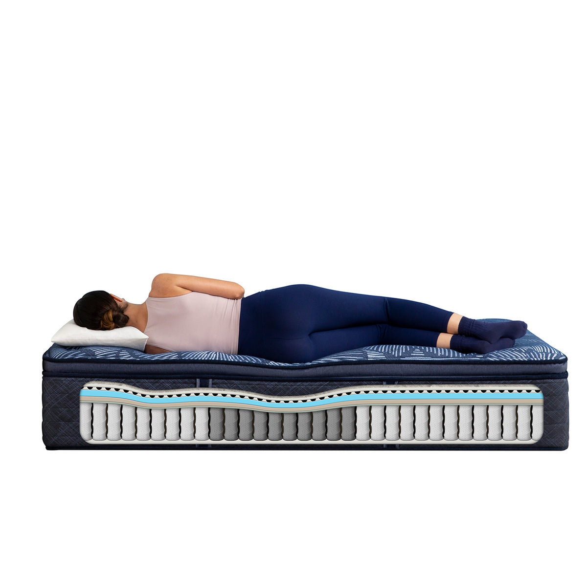 Perfect Sleeper Cameron 15" Plush Pillow Top Mattress