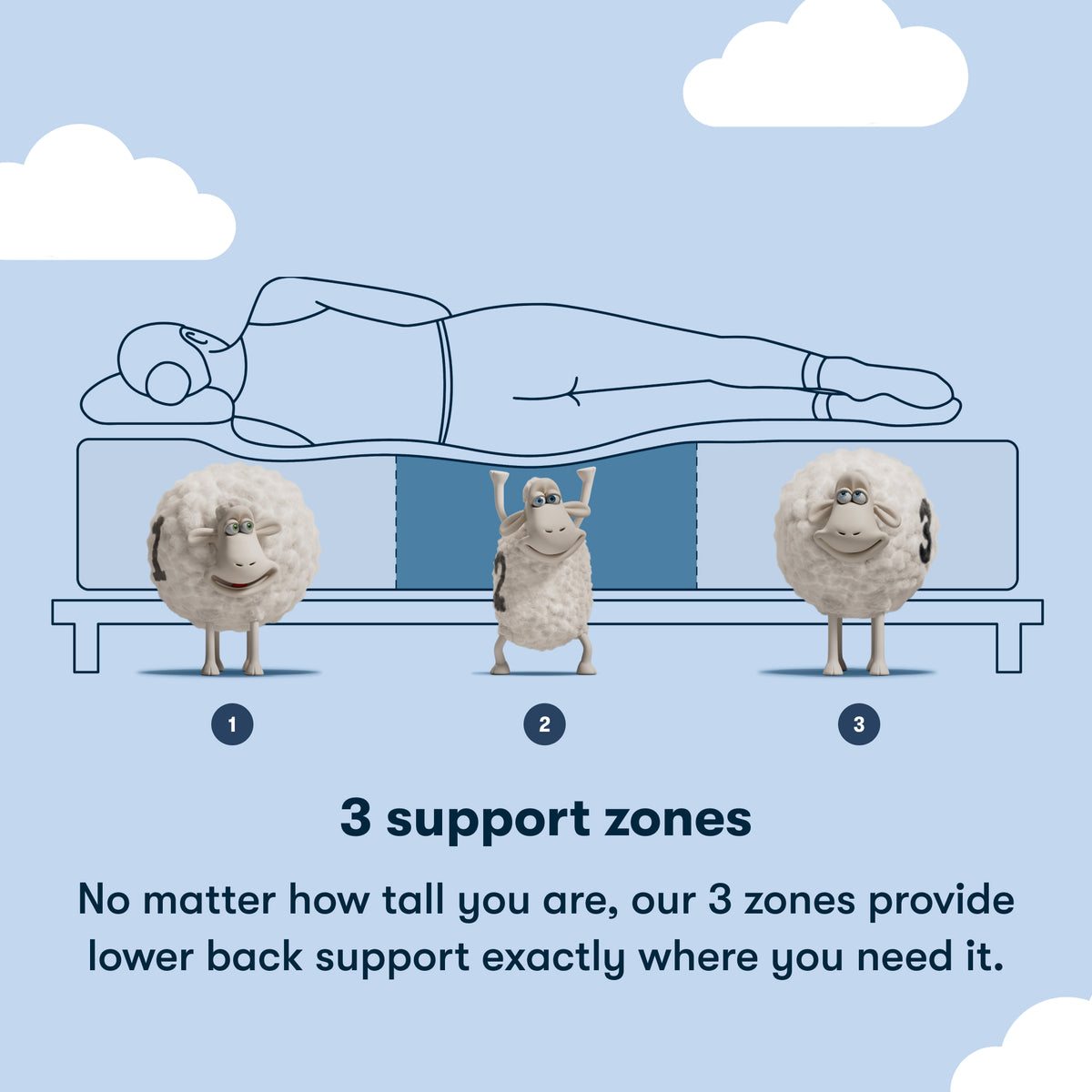 Serta Classic 12" Memory Foam Firm Mattress in a Box