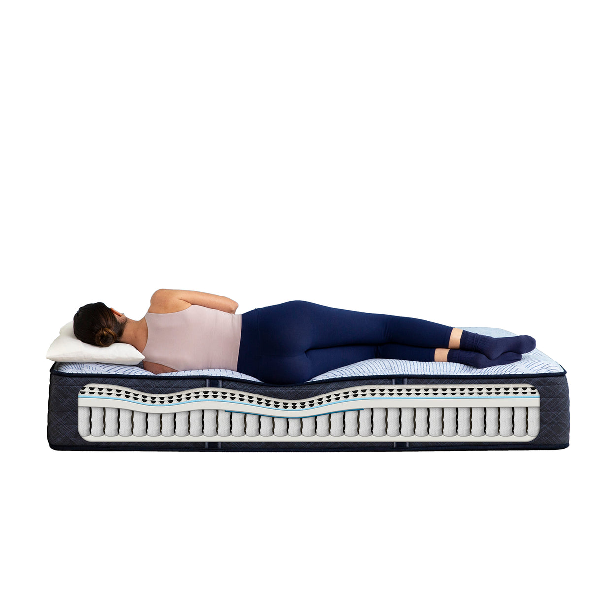 Perfect Sleeper Nurture Night 13.5" Plush Mattress