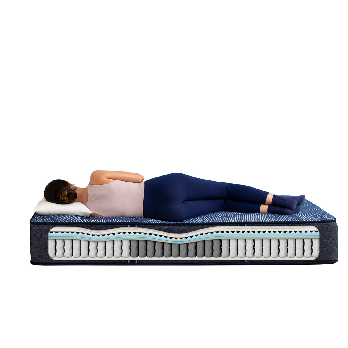 Perfect Sleeper Cameron 13.25" Plush Mattress