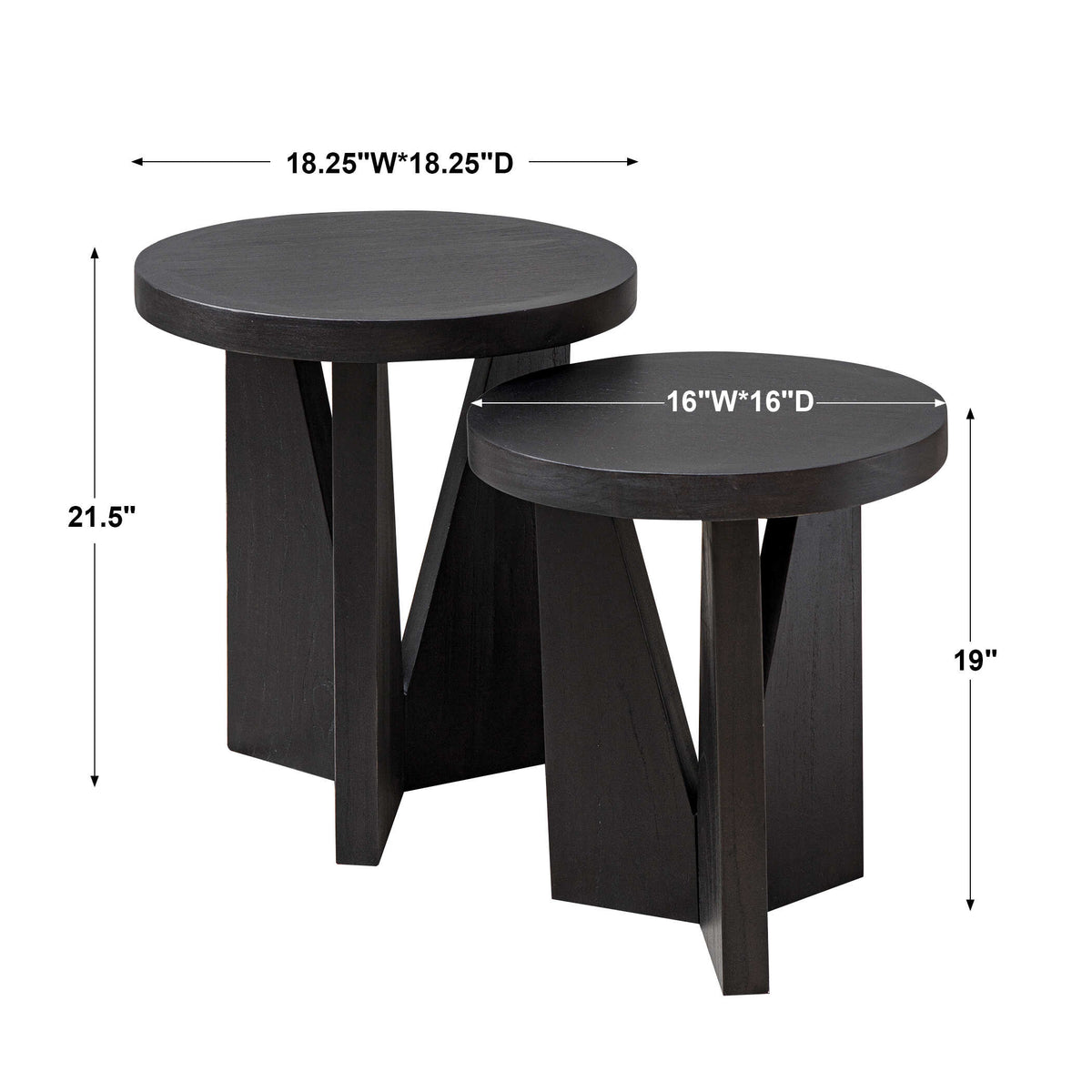 Nadette Nesting Tables Set/2