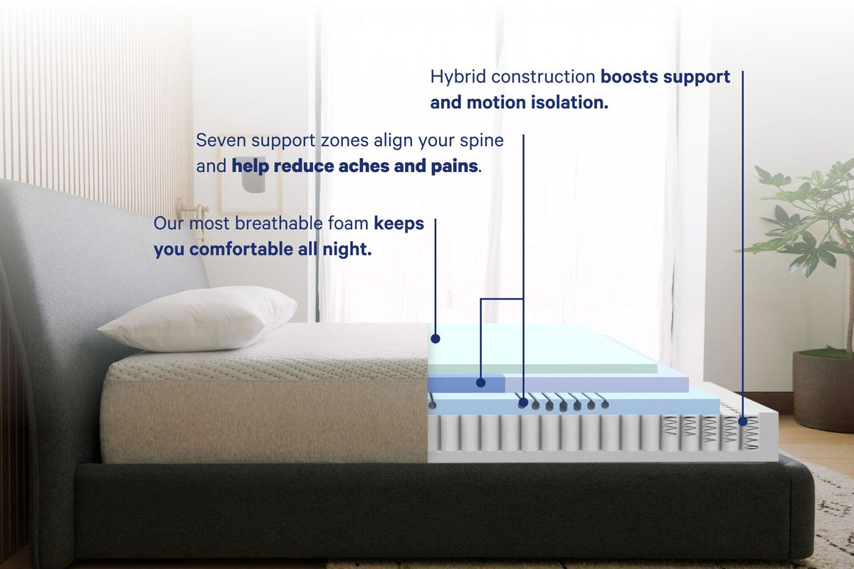 Casper Dream Max Mattress