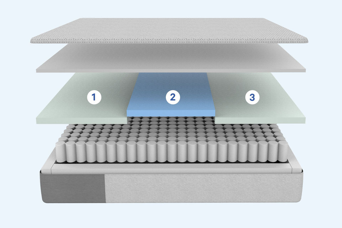 Casper Dream Mattress with QuickCool Cover