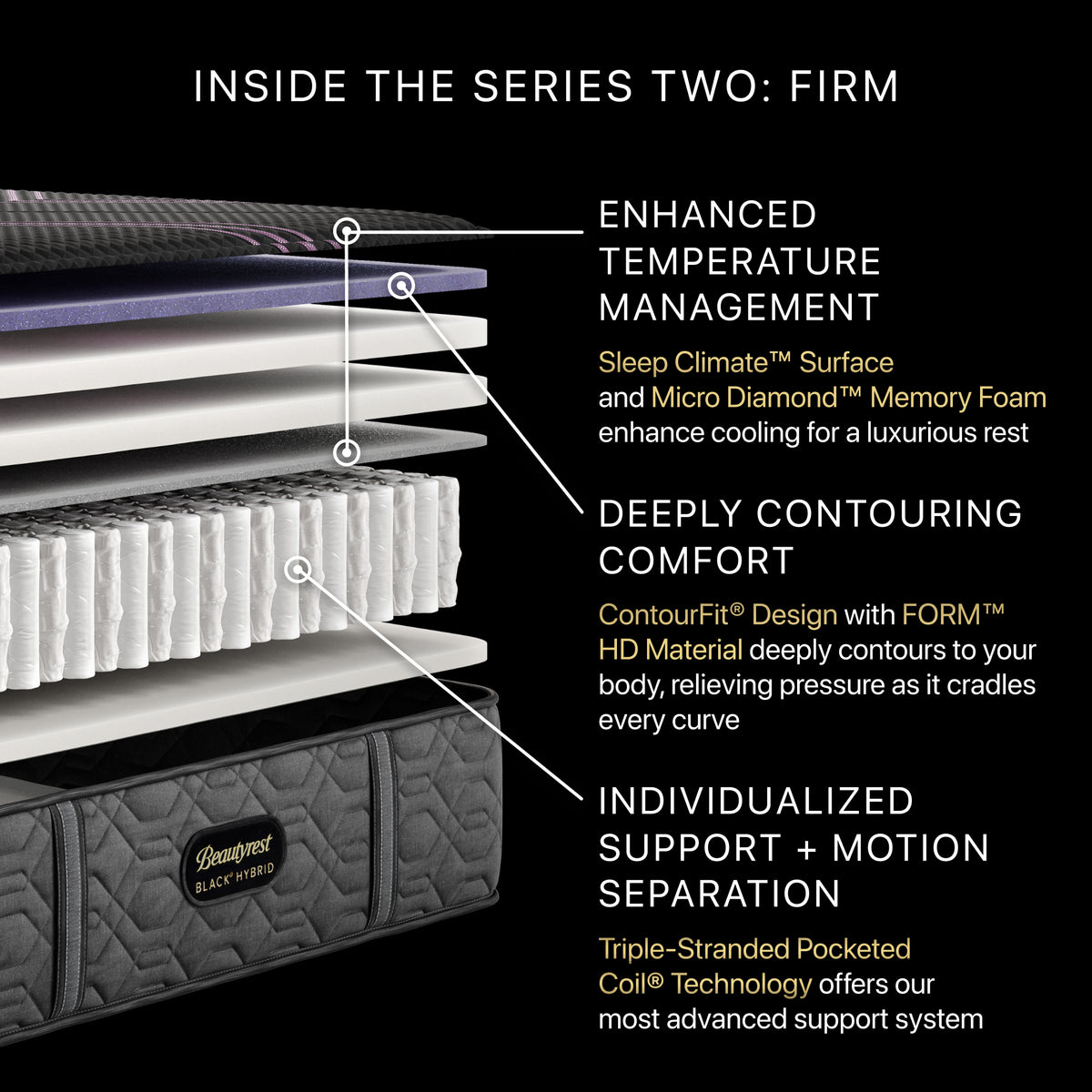 Beautyrest Black® Series Two 13.5" Hybrid Firm Mattress
