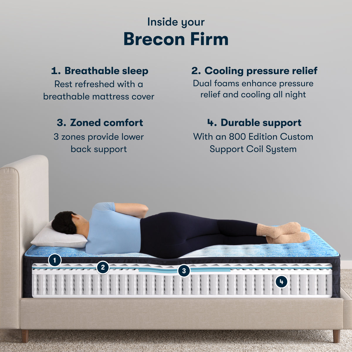 Serta Exclusive 13" Firm Mattress