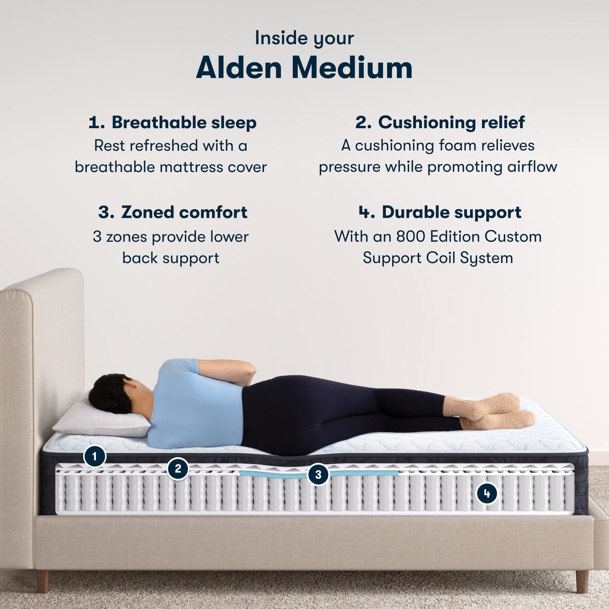 Classic Alden 11.5" Medium Mattress