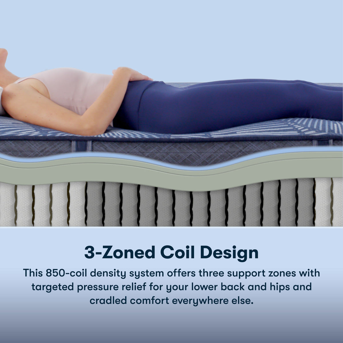 Perfect Sleeper Shorepoint 14" Hybrid Plush Mattress