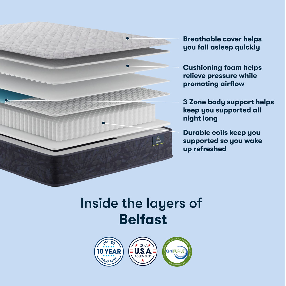 Belfast 11.5" Medium Mattress