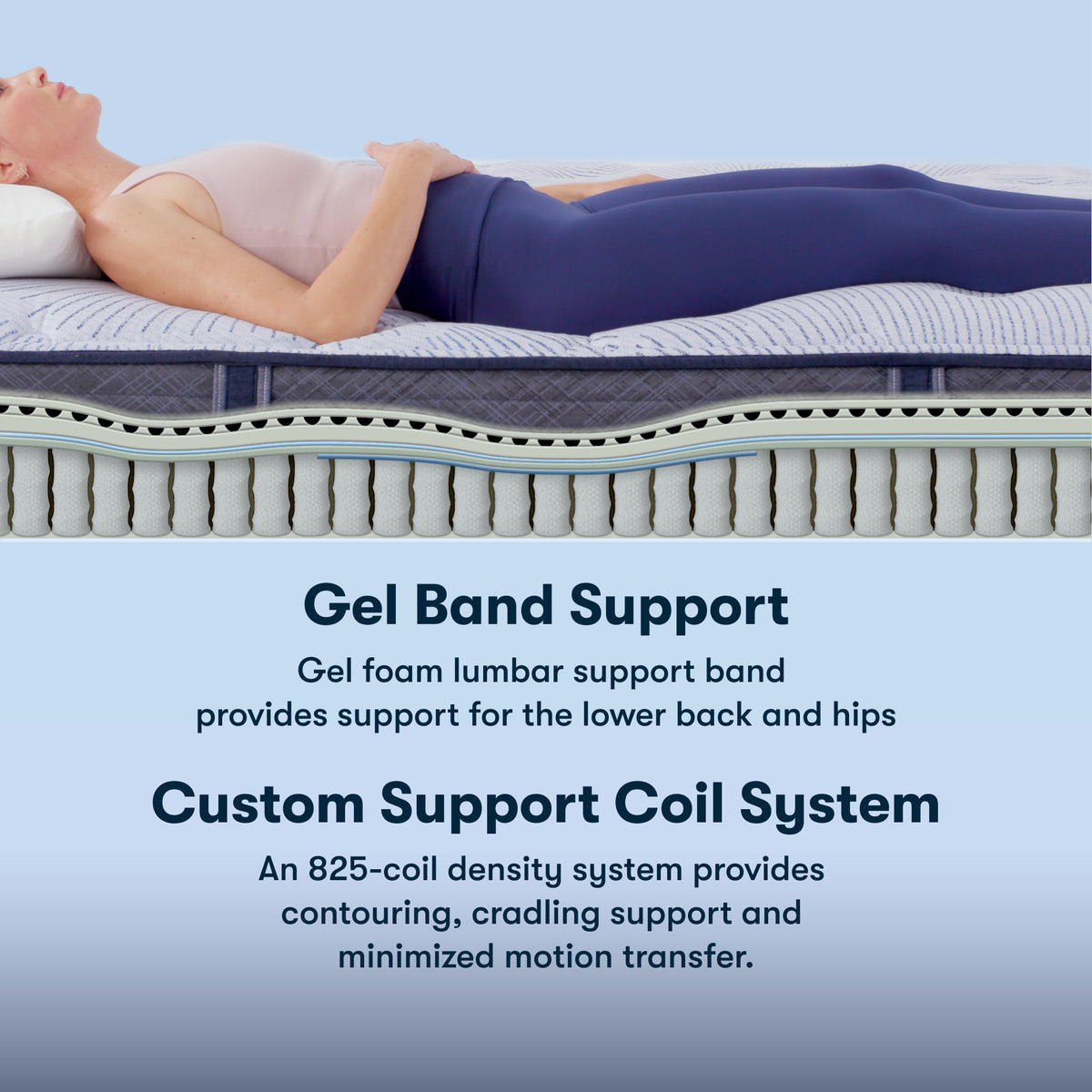 Perfect Sleeper Blue Tempest 13.5" Medium Mattress
