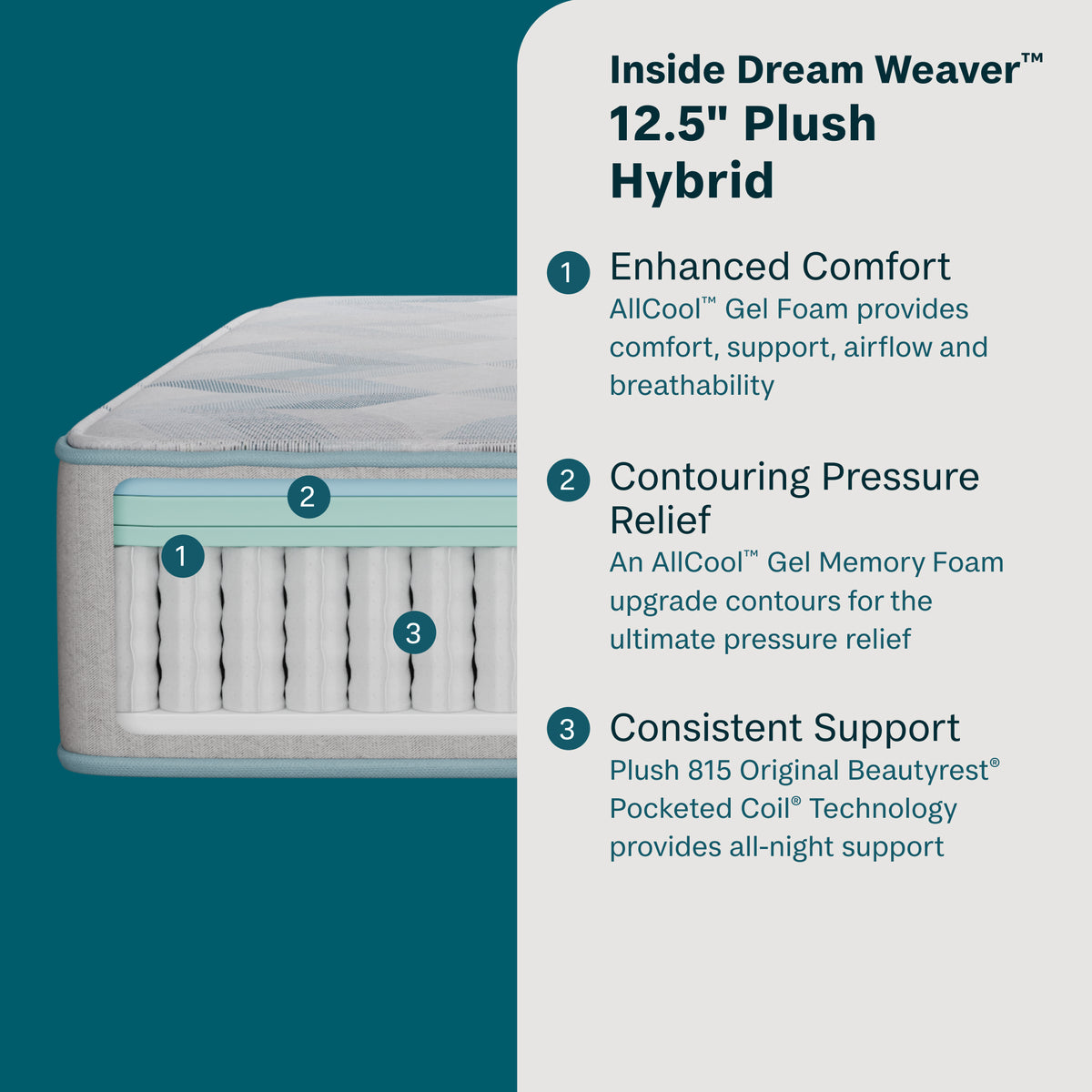 Peaceful Morning 12.5" Hybrid Plush Mattress