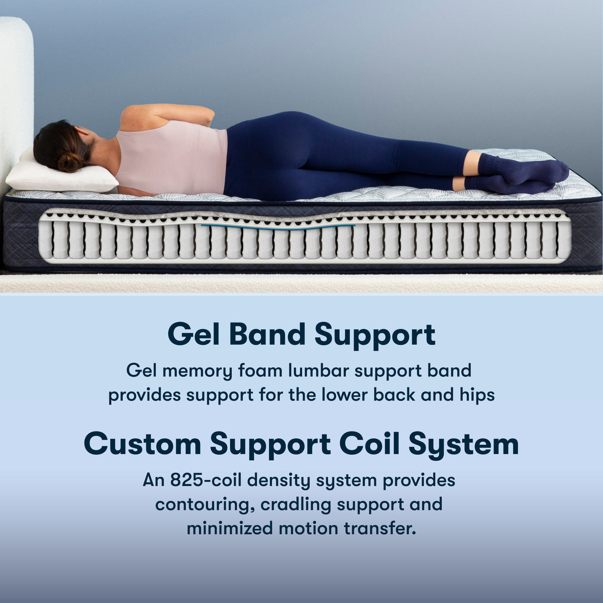 Perfect Sleeper Adoring Night 10.5" Firm Mattress