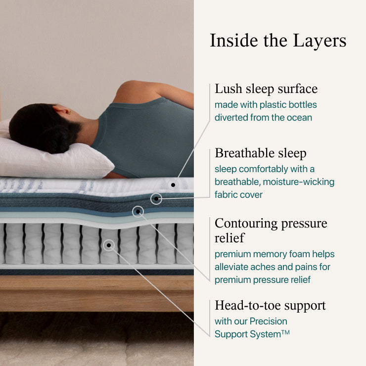 Harmony Hybrid Orca Bay 12" Hybrid Firm Mattress