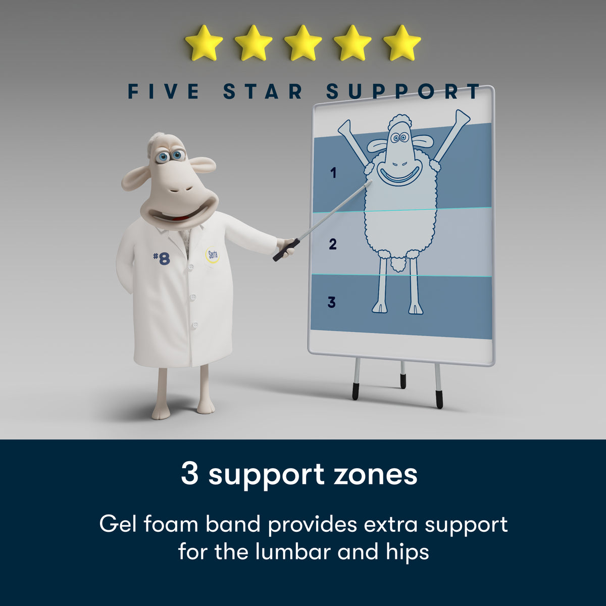 Serta Perfect Day 16" Plush Pillow Top Mattress in a Box