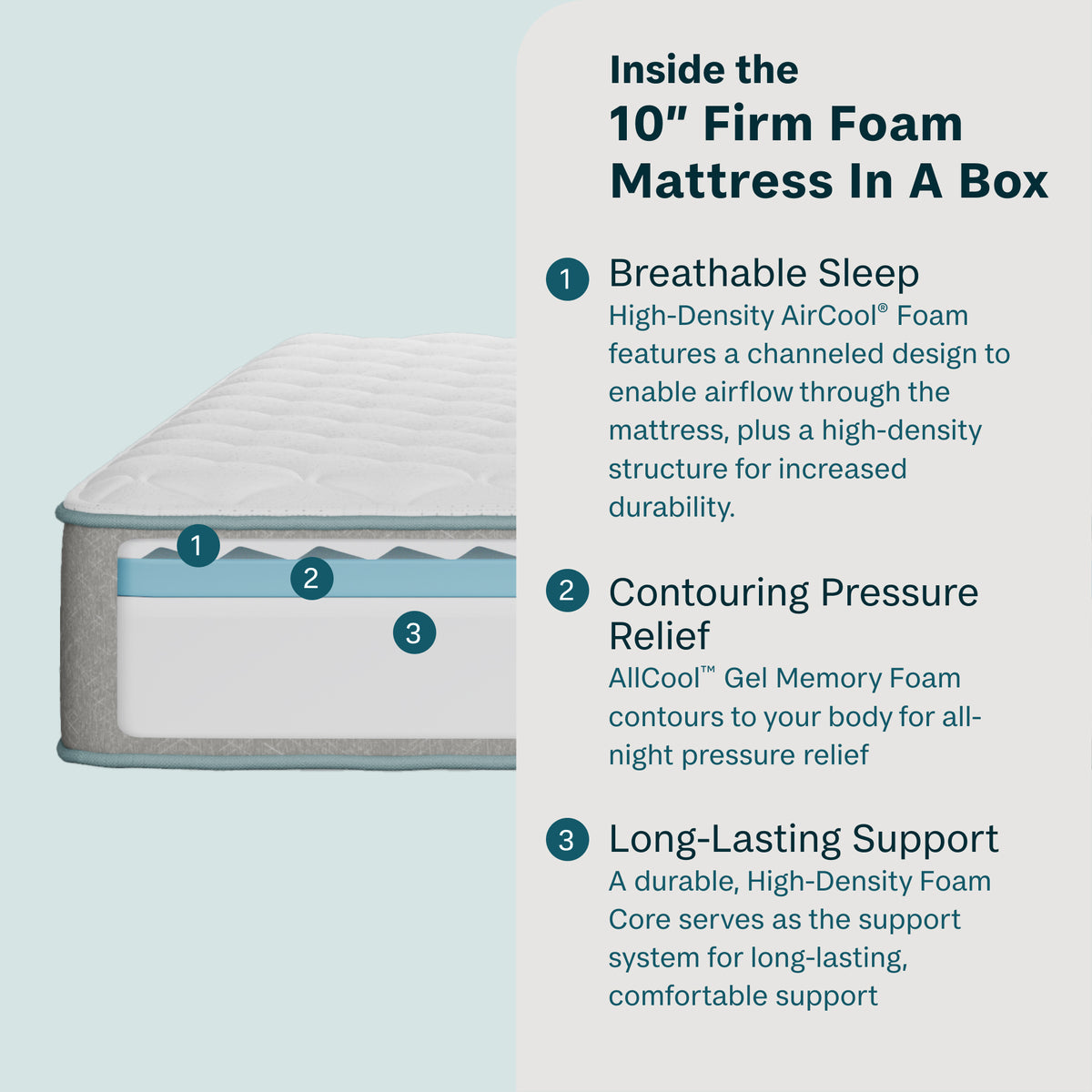 Slumber Time 10" Memory Foam Firm Mattress in a Box