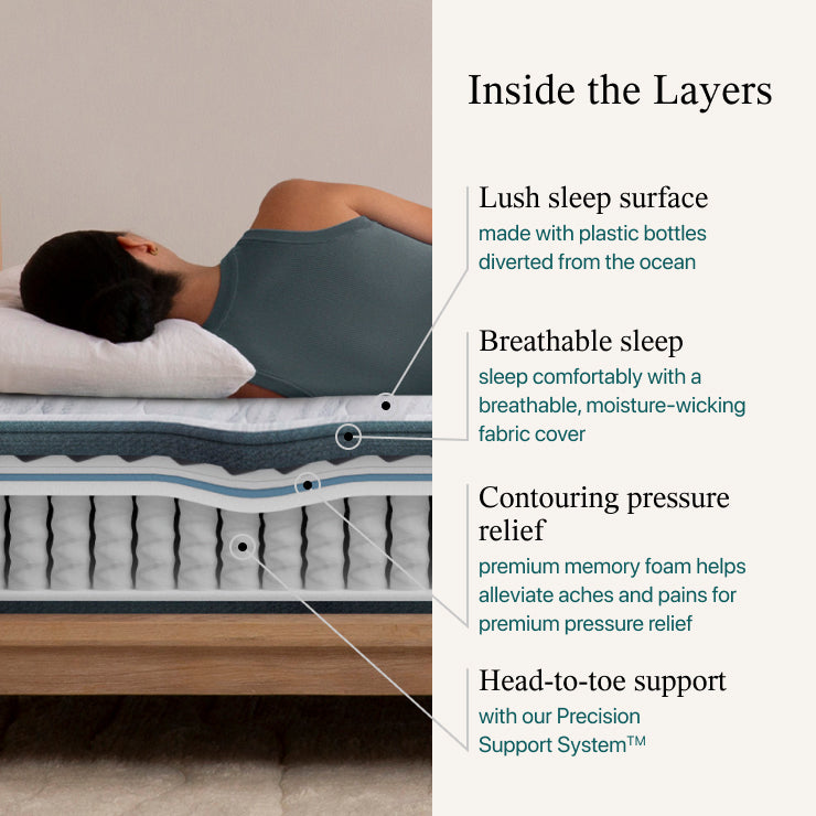 Harmony Cliffside Bay 12" Firm Mattress