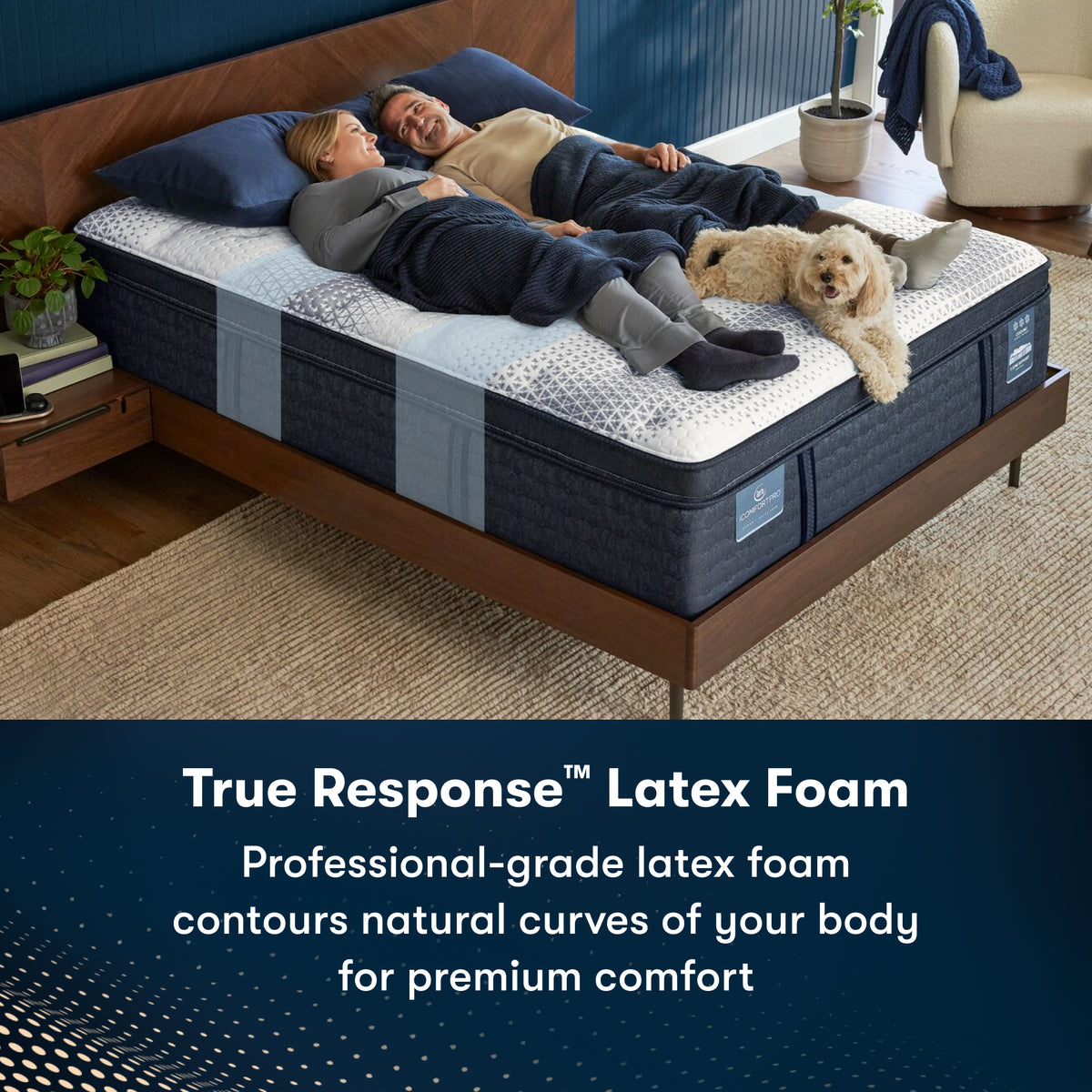 iComfortPro Ambrose 13" Latex Foam Firm Mattress