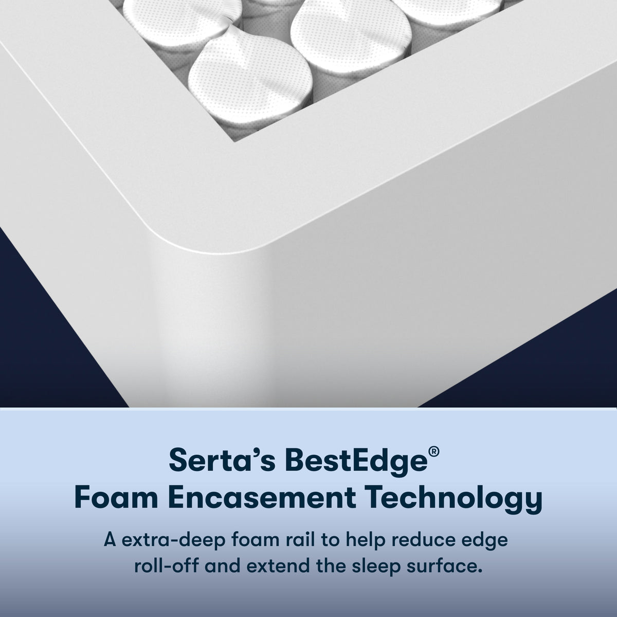 Perfect Sleeper Blue Lagoon Nights 13.5" Plush Mattress