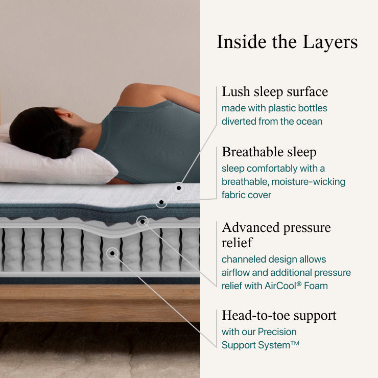 Harmony Cliffside Bay 11.5" Medium Mattress