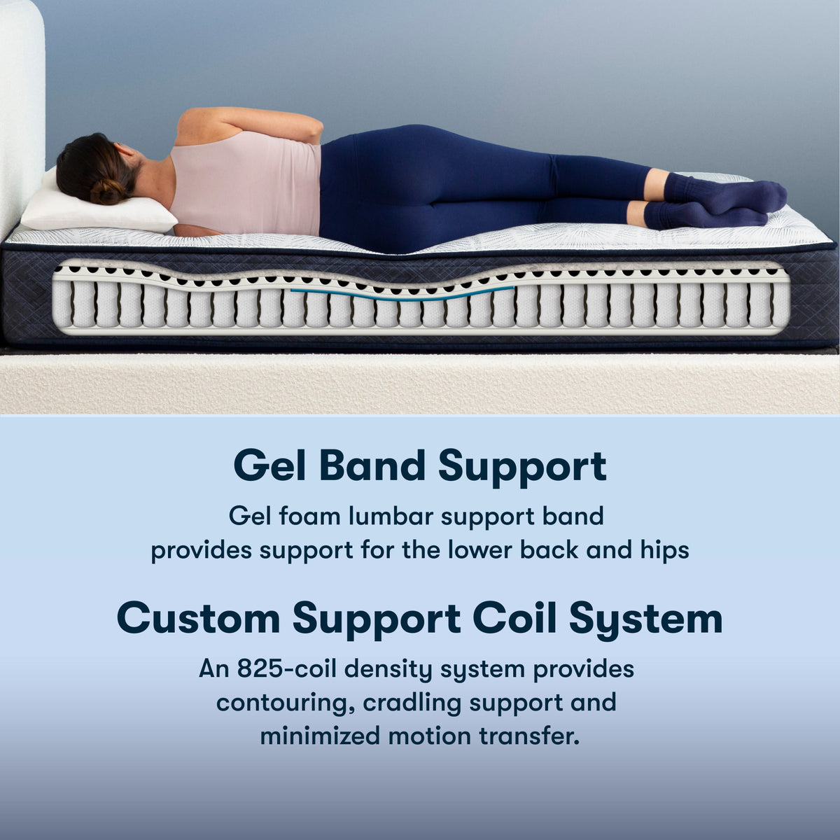 Perfect Sleeper Adoring Night 10.5" Plush Mattress