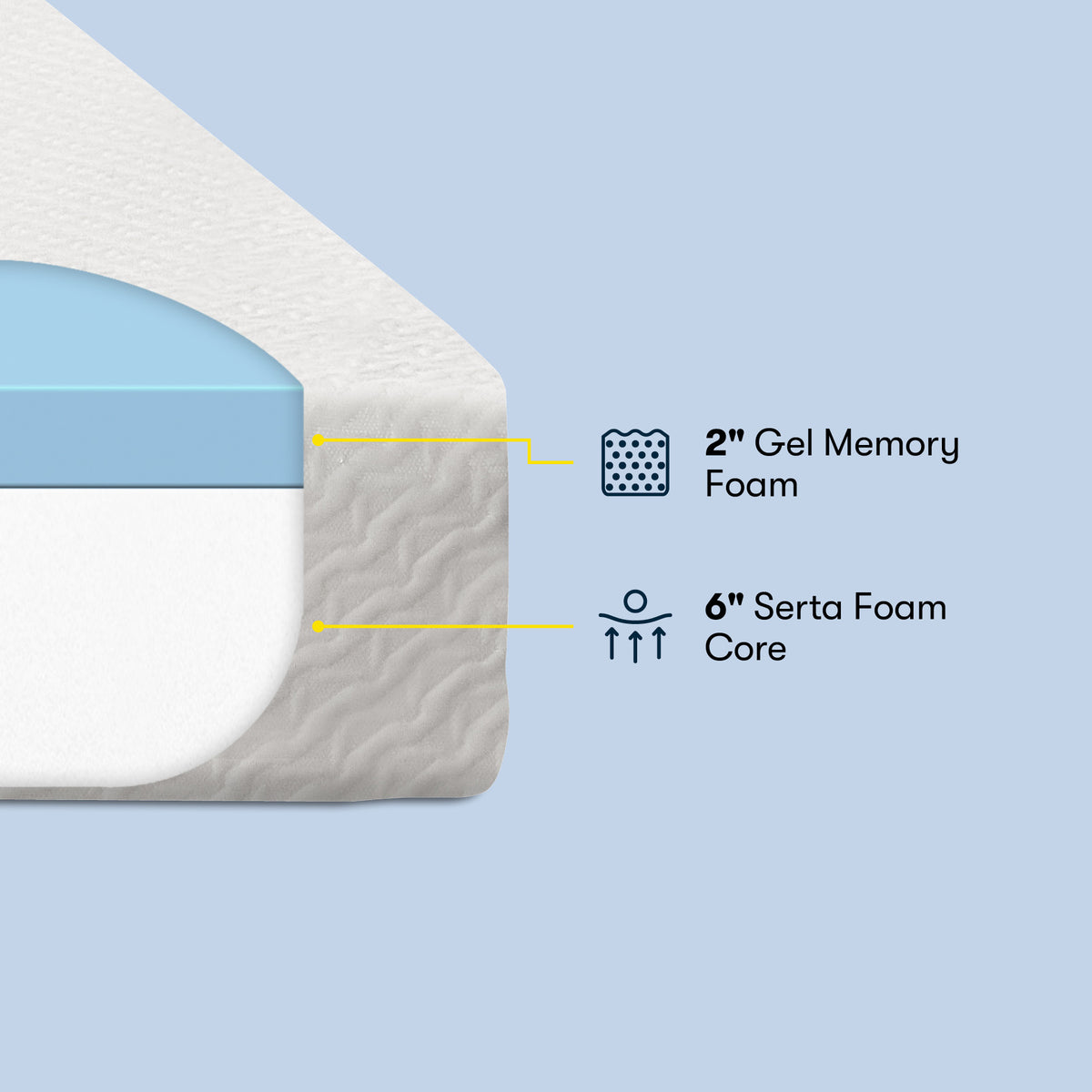 Sheer Slumber 8" Medium Firm Memory Foam Mattress