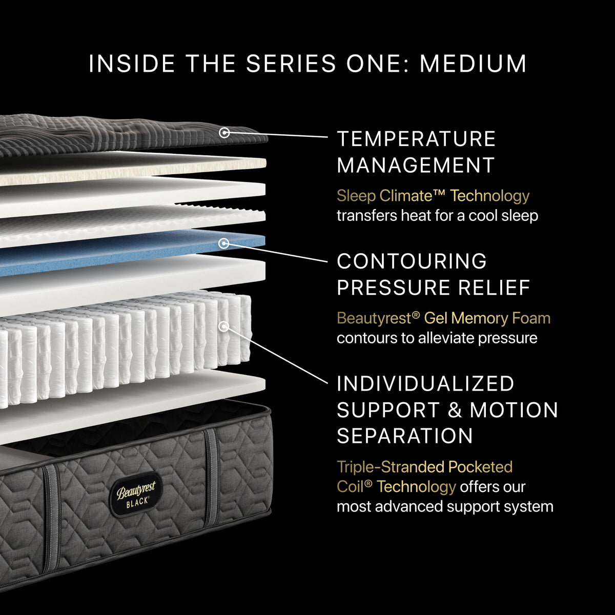 Beautyrest Black Series One 14.25" Medium Mattress