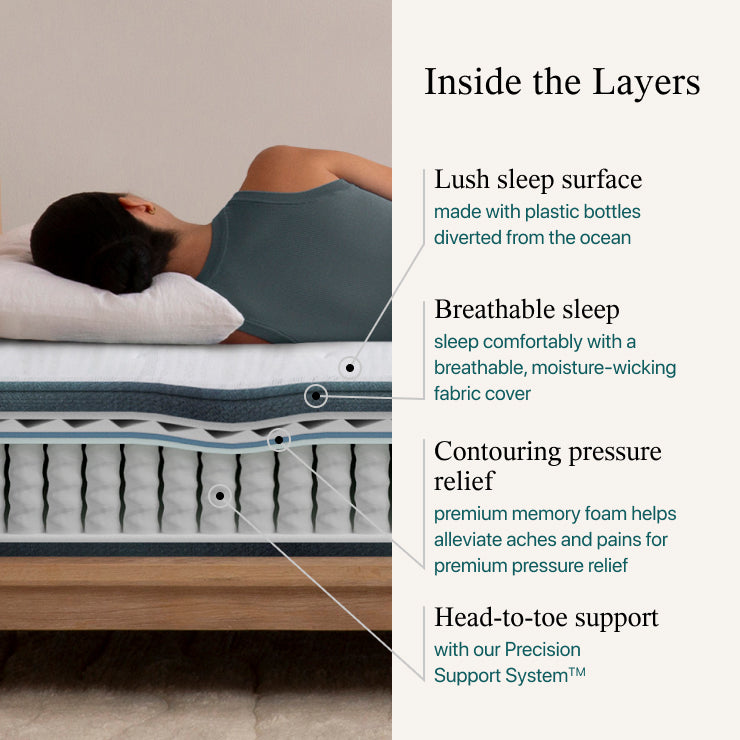 Harmony Cliffside Bay 12.25" Plush Mattress
