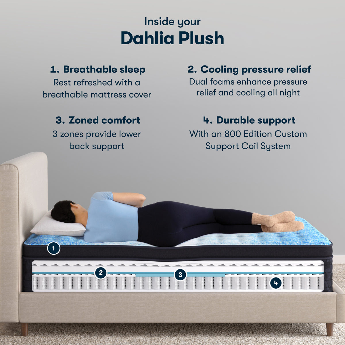 Classic Dahlia 14.5" Plush Pillow Top Mattress