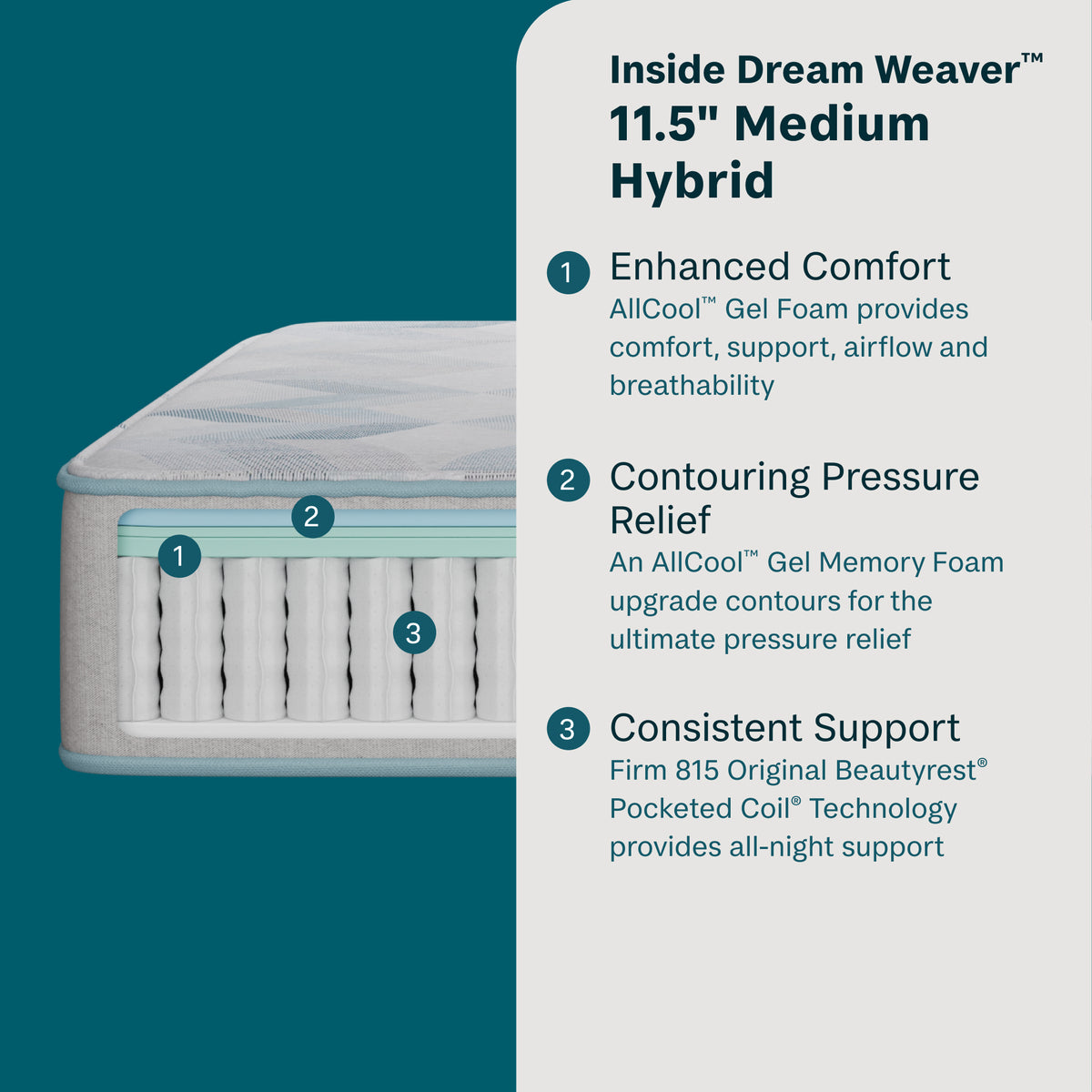 Peaceful Morning 11.5" Hybrid Medium Mattress
