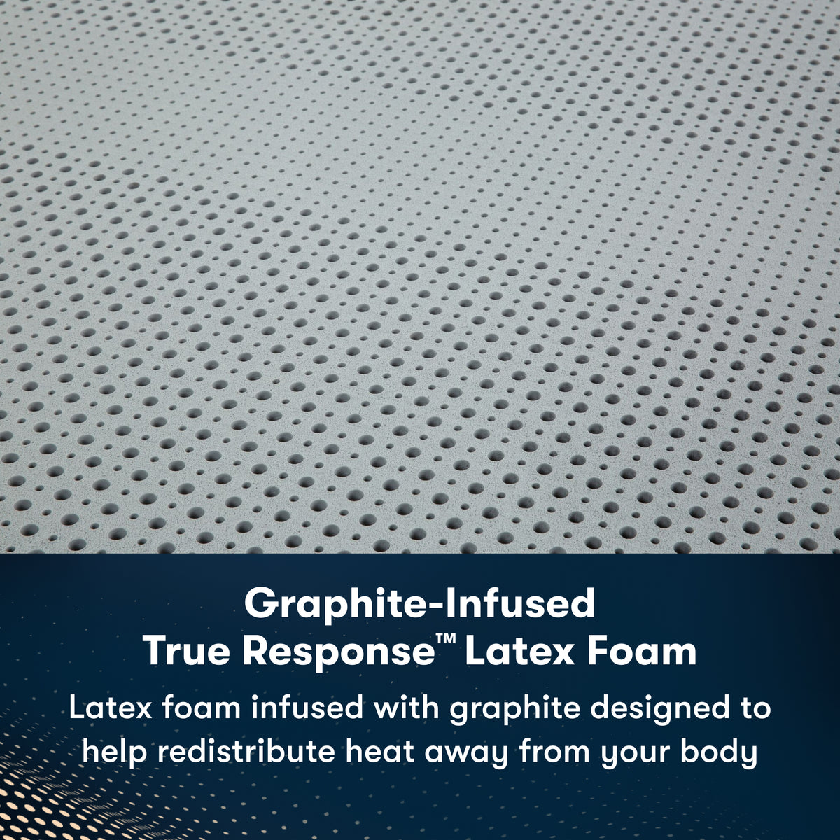 iComfortPro Dartmouth 15" Latex Foam Plush Pillow Top Mattress