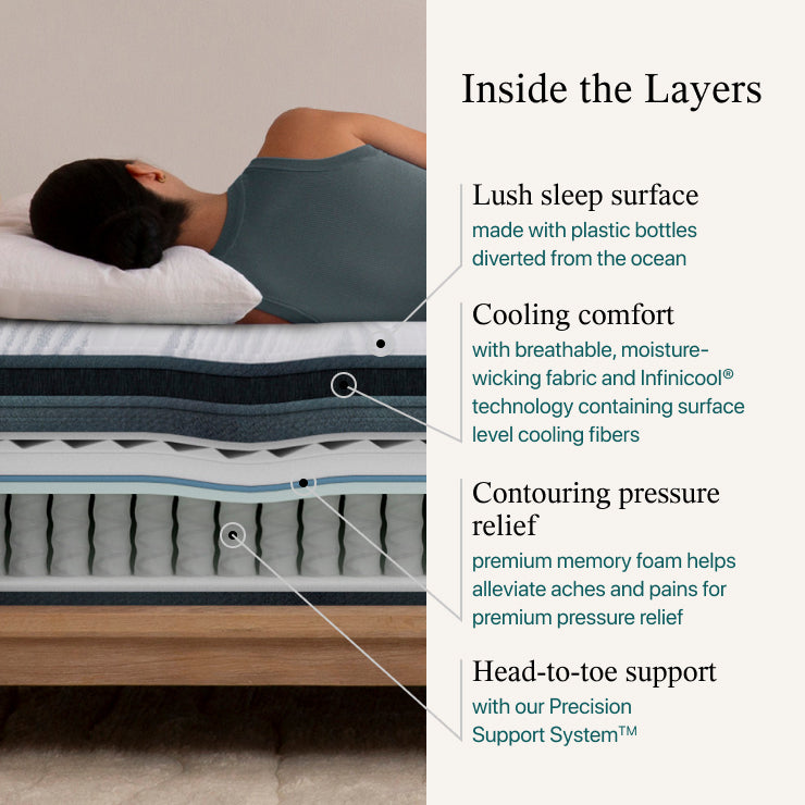 Harmony Divers Bay 14.75" Plush Pillow Top Mattress