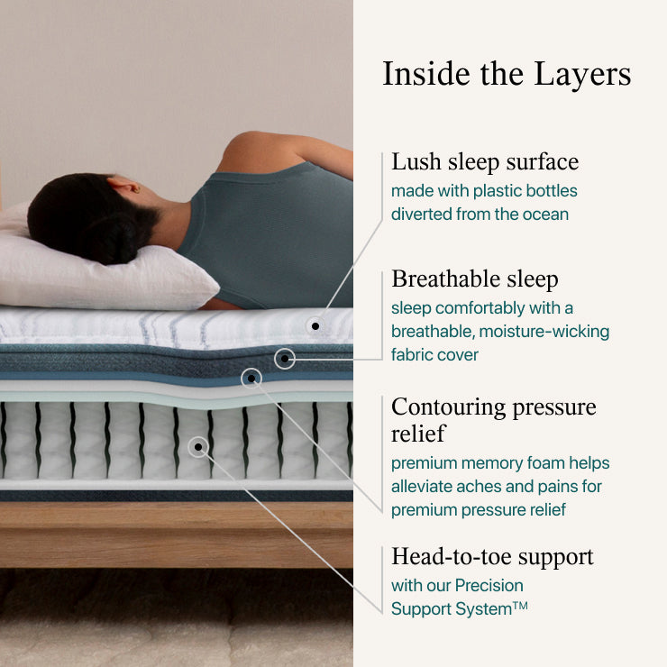 Harmony Hybrid Orca Bay 12.5" Hybrid Plush Mattress