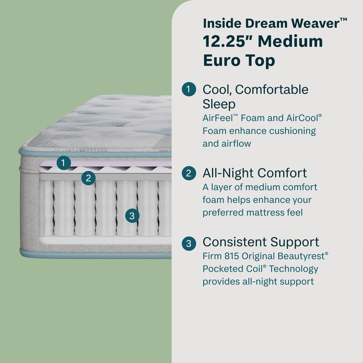 Peaceful Morning 12.25" Medium Euro Top Mattress